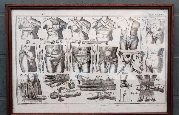 Stampa a carattere medico chirurgico (XVIII sec.)